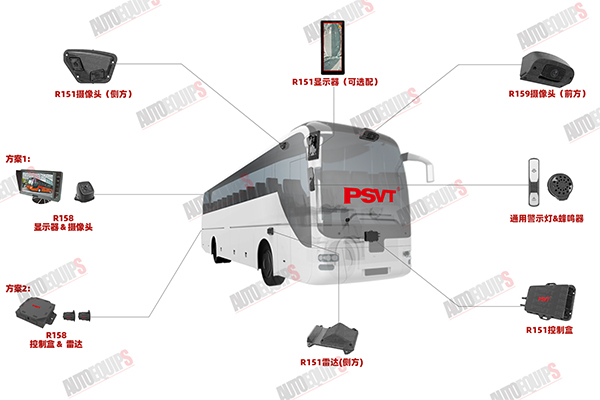 欧盟法规品助力国际车厂再次顺利通过西班牙整车认证