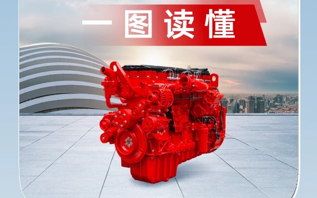 马力大品质好 精准拿捏赚钱秘方 一图读懂东康Z13发动机