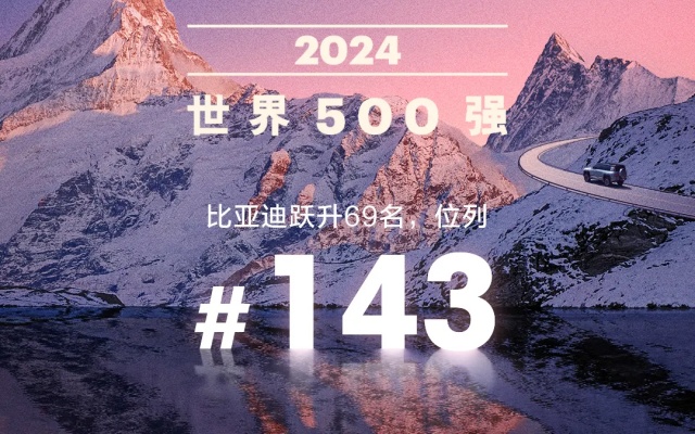 业绩新高 比亚迪连续上榜2024年《财富》世界500强