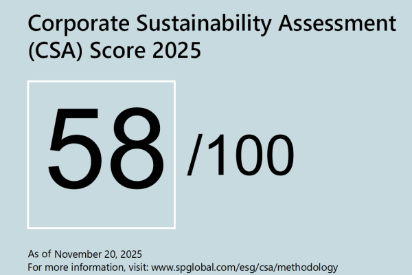 比亚迪全球ESG评级新突破！