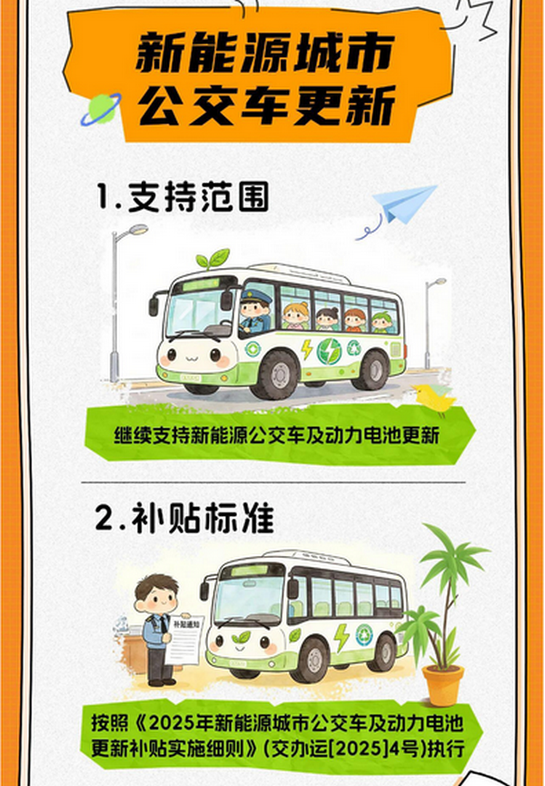 国家发展委：一图读懂 | 2026年“两新”政策——大规模设备更新