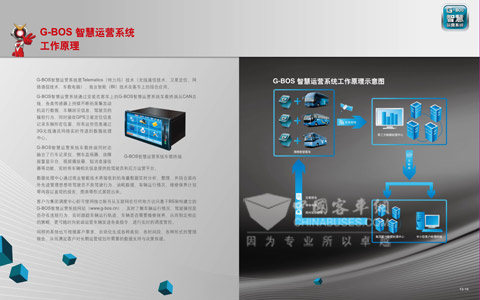 G-BOS工作原理图