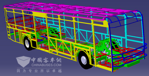 “鸟笼”式车身骨架