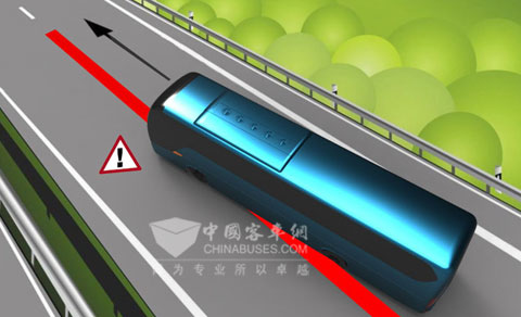 车道偏离报警系统示意图