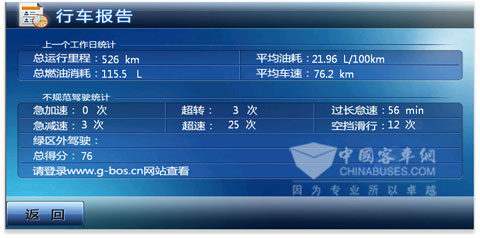 海格G-BOS II代行车报告