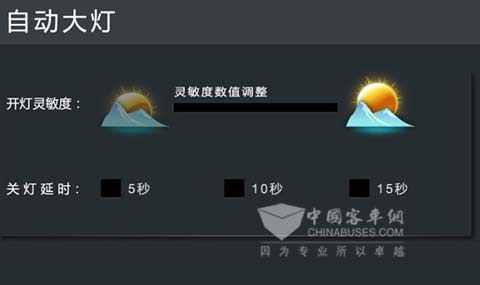 AHCS可调节系统感光灵敏度