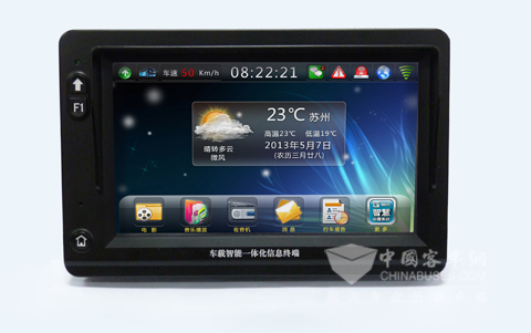 海格G-BOS II代显示屏