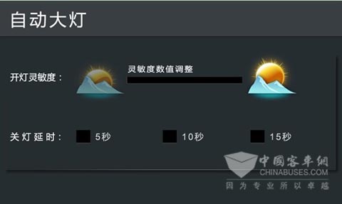　　AHCS可调节系统感光灵敏度