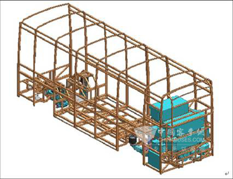 常隆纯电动客车一体化设计核心技术