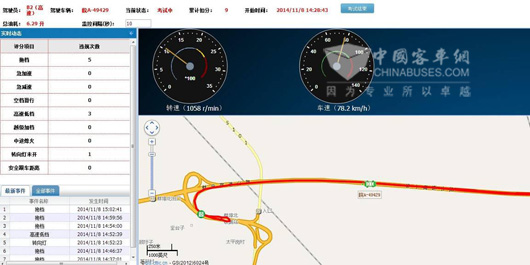 龙翼系统比赛评分界面