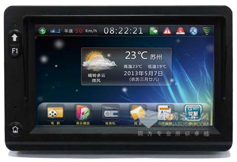 G-BOS智慧运营系统2.0大屏幕