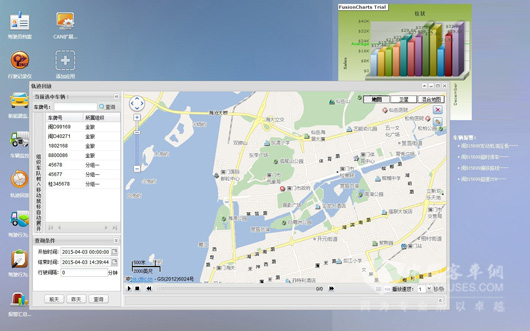 金旅车联网后台监控终端