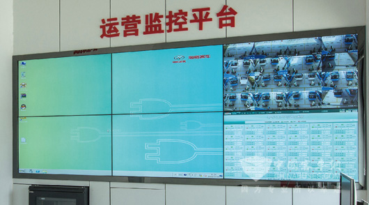 运营监控平台