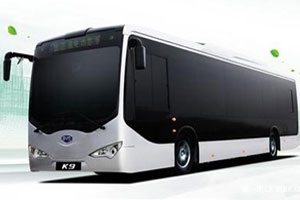 广东深圳共投运新能源车2066辆