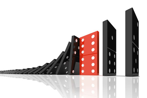 多米诺骨牌现象