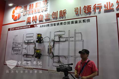 AR80系列集中润滑