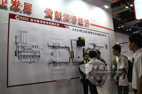 奥特科技AR60H型“新一代”集中润滑产品