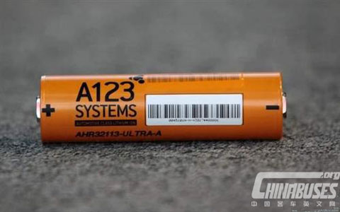 A123宣布将更名为B456系统公司