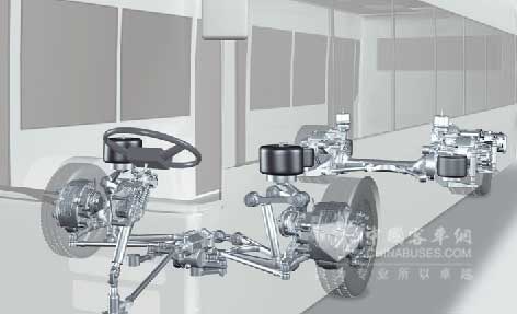 ZF低地板公交客车车桥系统