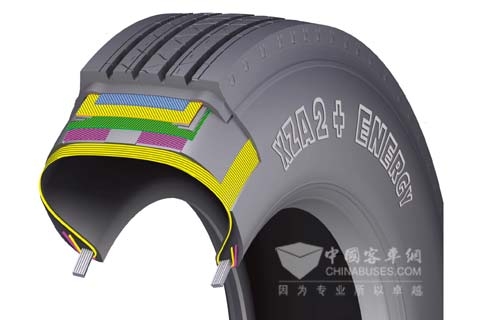 米其林XZA 2+ Energy轮胎