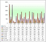 2011年前三季度等级客车销售分析