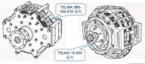 第一代电涡流缓速器