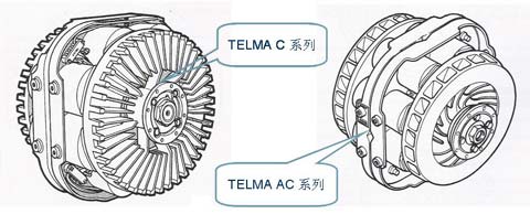 第二代电涡流缓速器