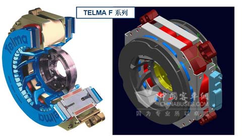 第三代电涡流缓速器