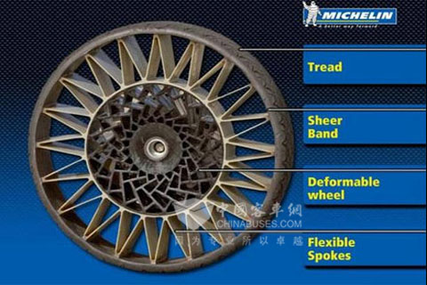 米其林开发不会爆的轮胎