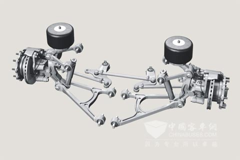 RL 75 EC 低地板独立悬挂