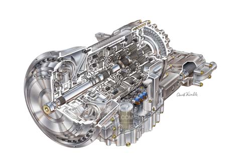 艾里逊Torqmatic系列产品