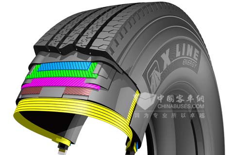 米其林利其行12R22.5 X Line Energy Z_1