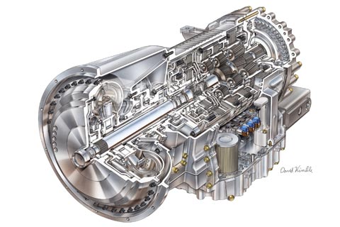 艾里逊全自动变速箱