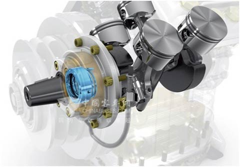 基伊埃博客FK系列压缩机