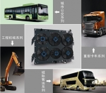 苏州工业园区驿力机车科技有限公司企业介绍