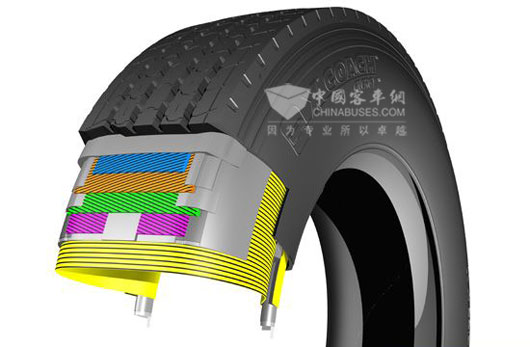 米其林逸其行11R22.5-X-Coach-Energy-Z切面图