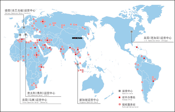 潍柴全球化战略布局