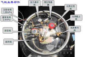 LNG客车驾驶操作知识