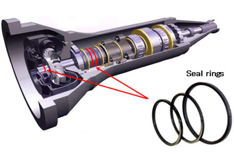恩梯恩密封环设计提升变速箱抗磨性